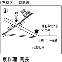 萬長